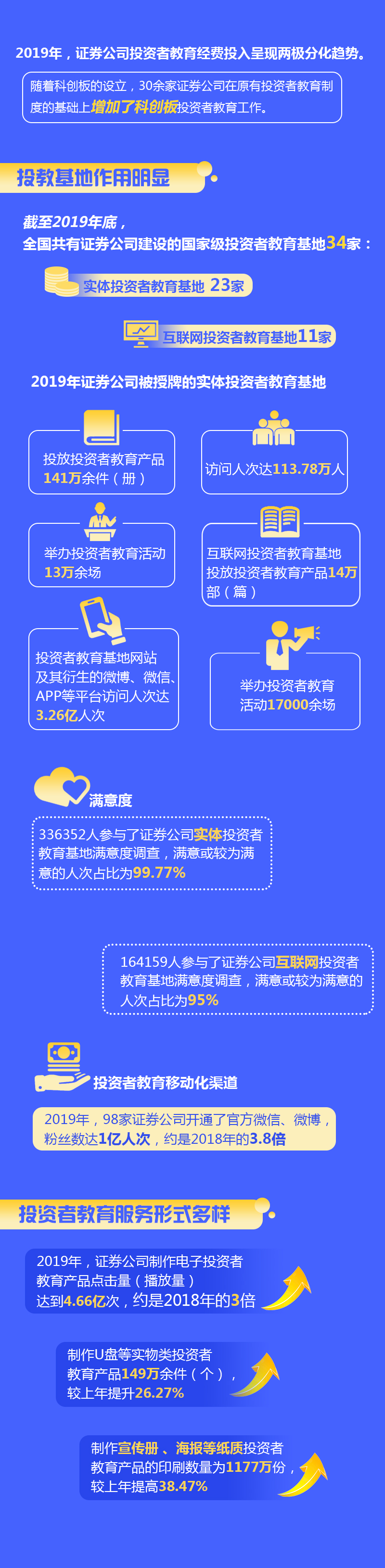 首页- 腾博官网诚信为本,专业服务!